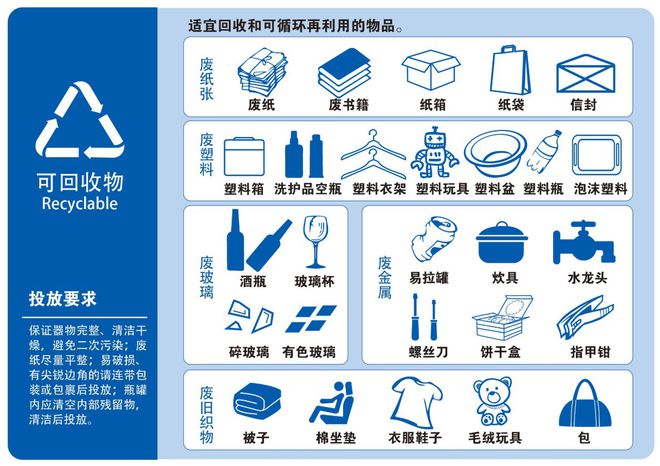 必赢体育官网网站首页南京11月1日开始实行垃圾分类一个口诀记清楚(图1)