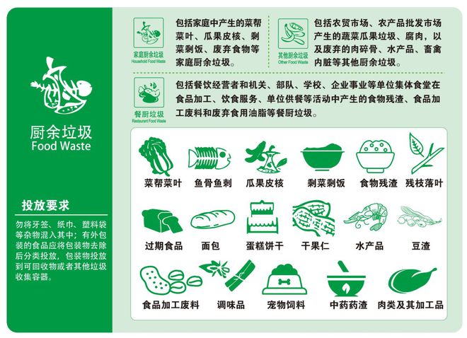 必赢体育官网网站首页南京11月1日开始实行垃圾分类一个口诀记清楚(图3)