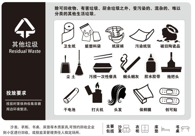 必赢体育官网网站首页南京11月1日开始实行垃圾分类一个口诀记清楚(图4)